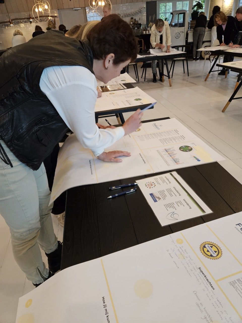 Team members leaning over MindSonar profile posters during the F5 feedback session.