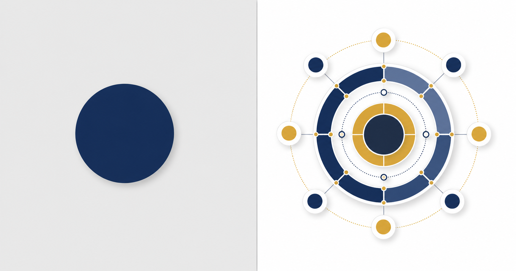 MindSonar context-based psychometric measurement compared to fixed personality profiling tools